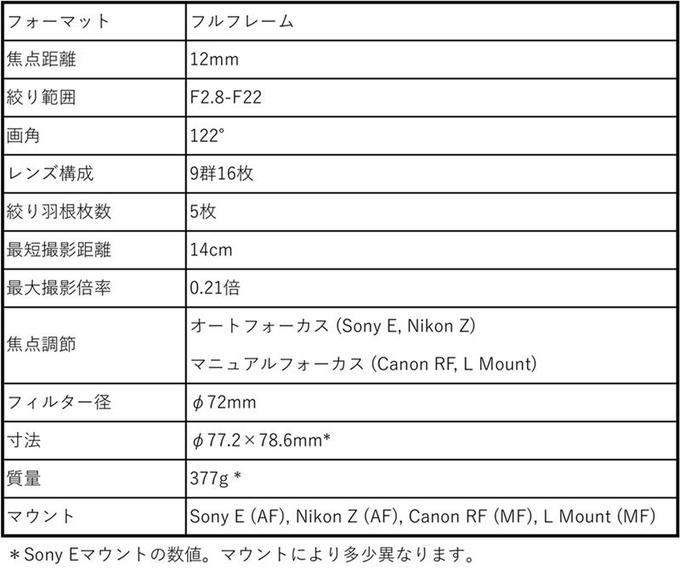 12mmF2.8Lite_news11.jpg